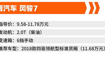 7月销量同比下滑超20%，谁绊倒了加价王雷克萨斯？车小蜂