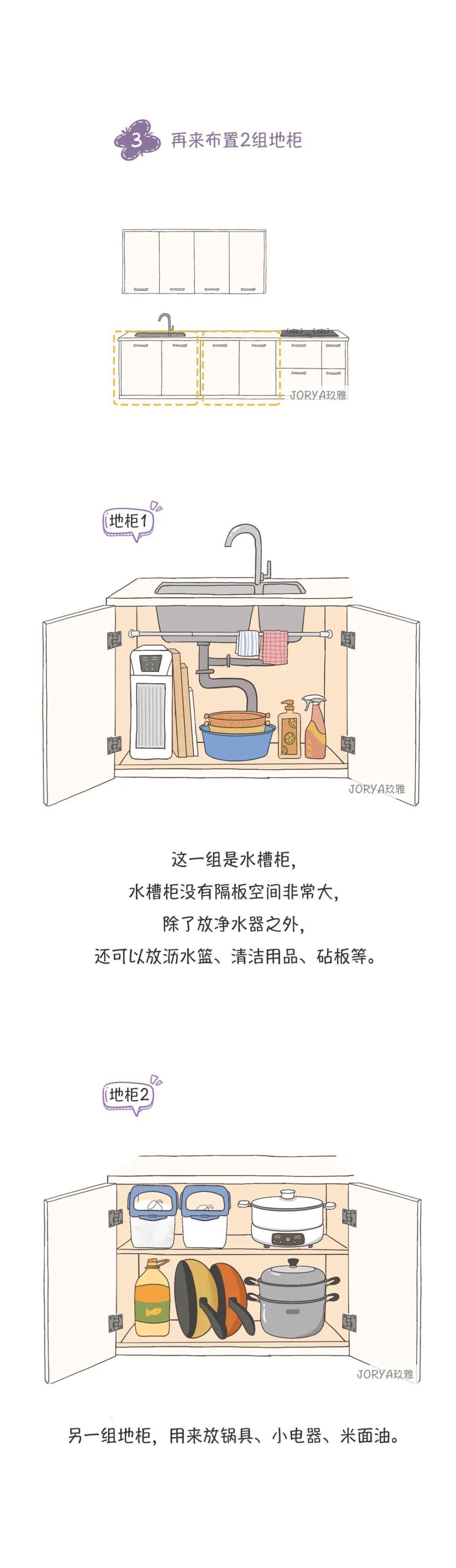 中国式小厨房别再乱糟糟了！橱柜用2+2+2布局法，用10年也不乱