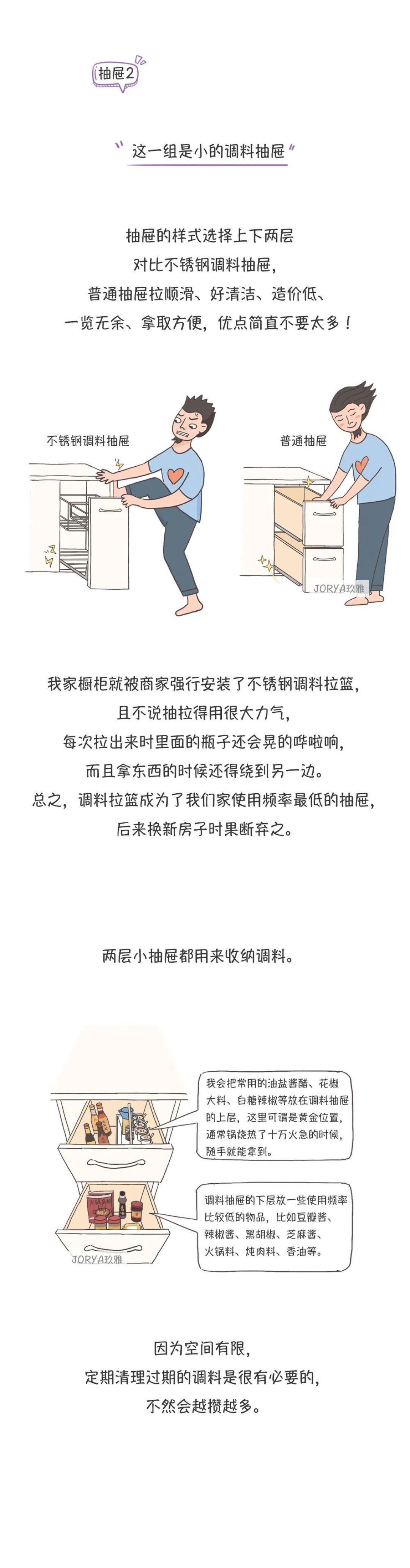 中国式小厨房别再乱糟糟了！橱柜用2+2+2布局法，用10年也不乱