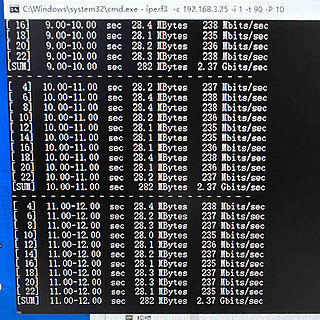 intel i226网卡的吞吐量首测