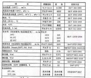 航天科技--国产好机油