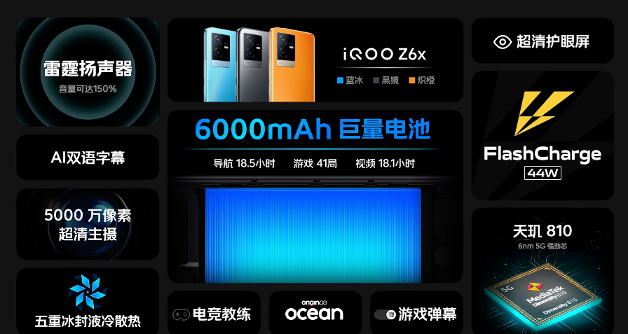 性能续航小超人：iQOO Z6 系列发布，搭骁龙778G Plus+80W快充、6000mAh电池