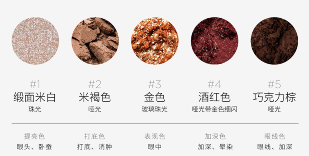 迪丽热巴凭啥被称作“红毯天花板”?她到底有啥魅力?看完这几个妆容,我悟了!