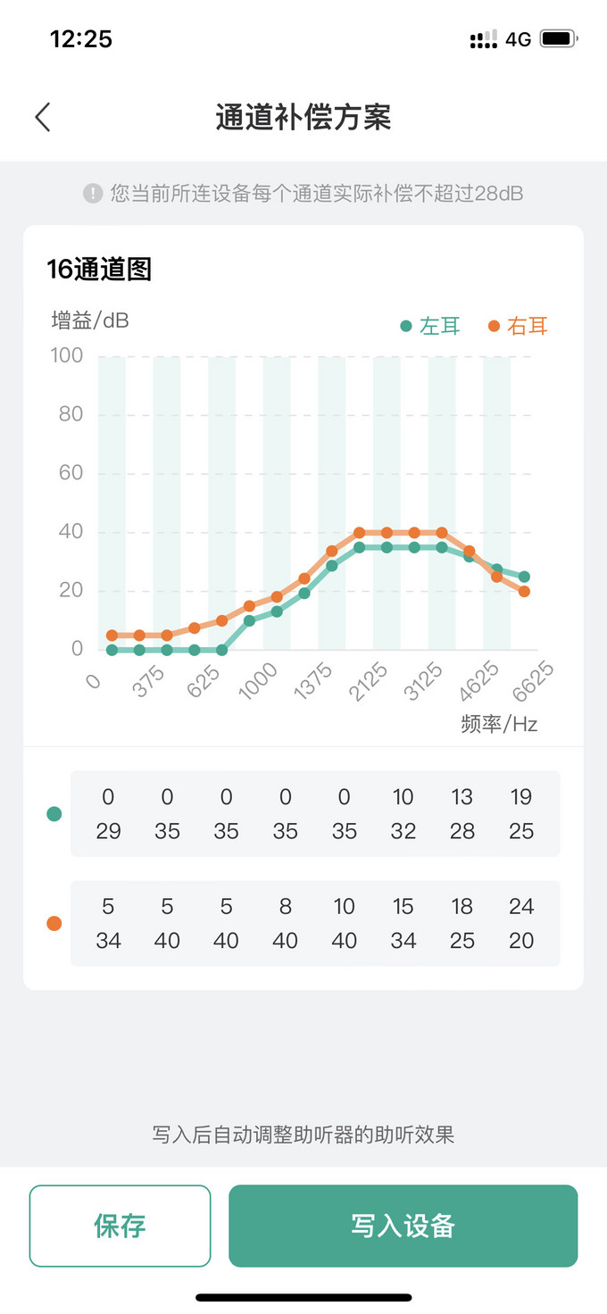 科大讯飞蓝牙耳机