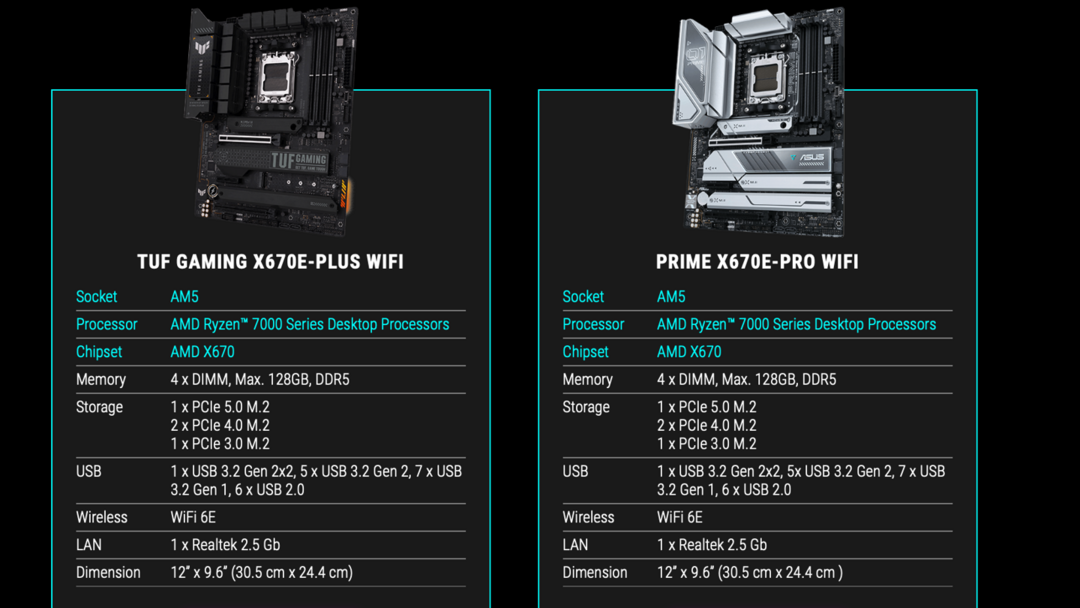 华硕 ProArt X670E-Creator 新主板：双 USB4 、双网口