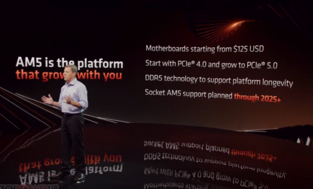 Yes！AMD 正式发布新一代 Rzyen 7000 系列处理器