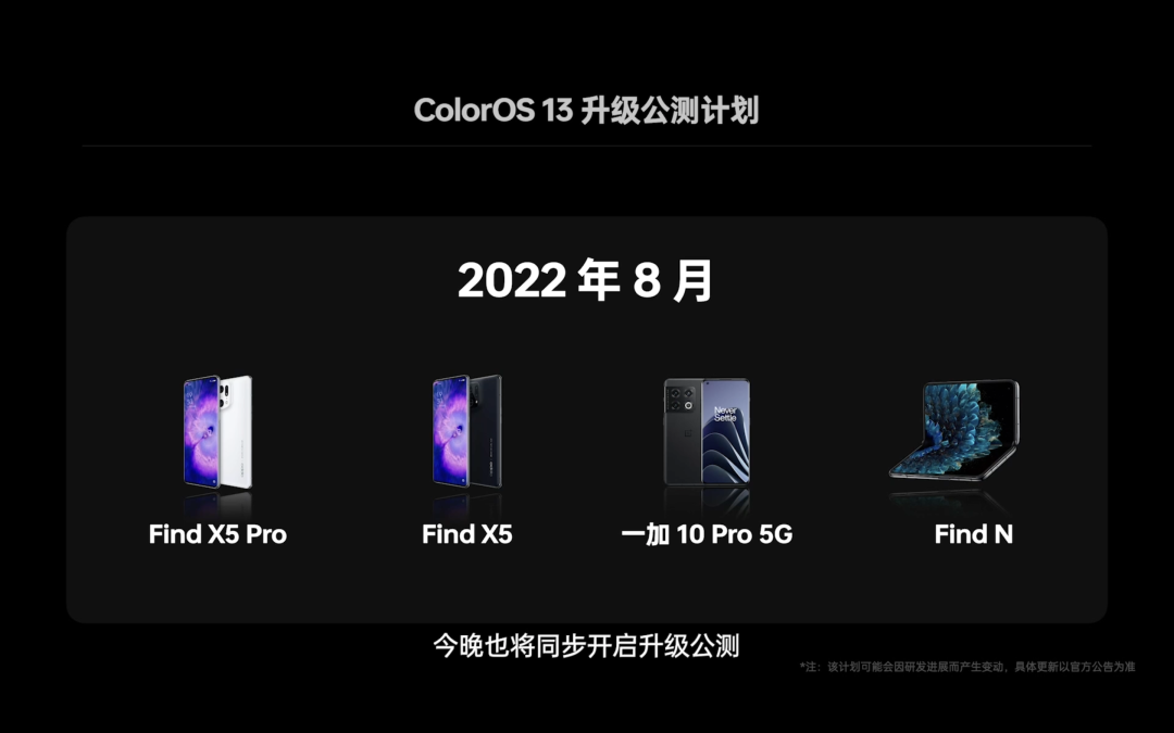 OPPO ColorOS 13 发布:全新UI设计,性能提升10%,智能会议助手