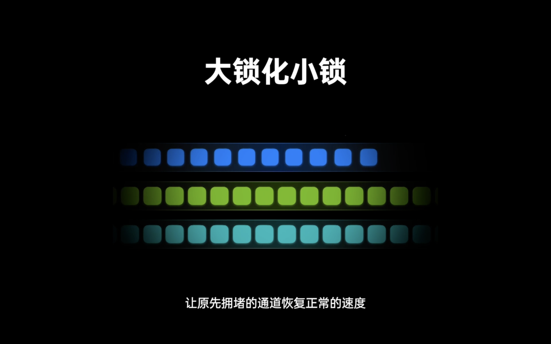 OPPO ColorOS 13 发布:全新UI设计,性能提升10%,智能会议助手
