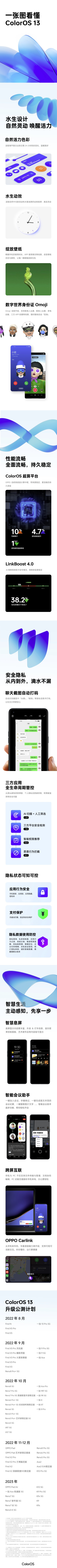 OPPO ColorOS 13 发布:全新UI设计,性能提升10%,智能会议助手