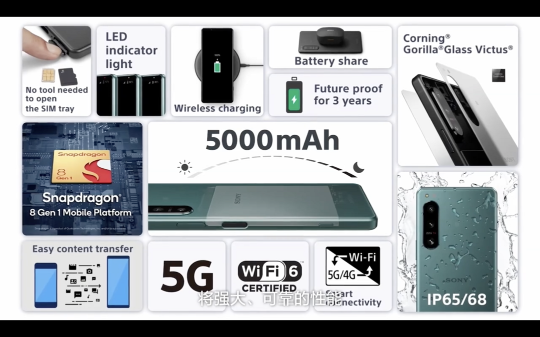 索尼发布 Xperia 5 IV 微单手机：骁龙8加持、家族式设计、更轻巧