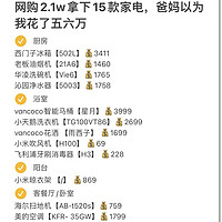 网购2.1w拿下15款家电，爸妈以为我花了五六