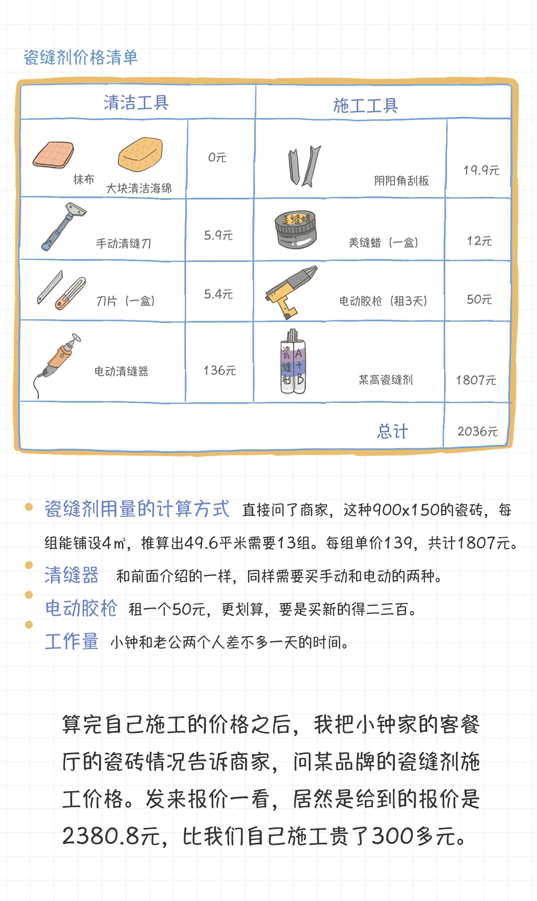 小白都看会了！小两口自己DIY全屋美缝，足足省了4000块，用一组漫画记录下全过程