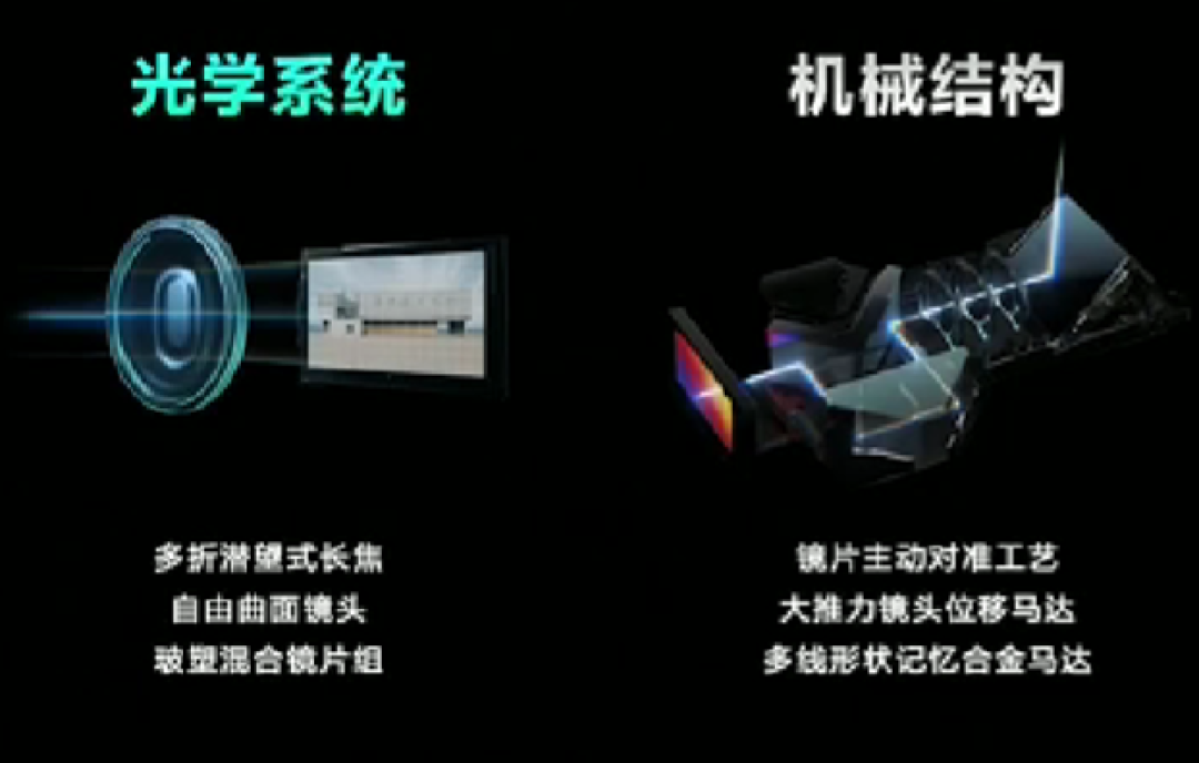 回归!华为发布 Mate 50 系列,XMAGE 影像、低轨卫星通信、全系骁龙SOC