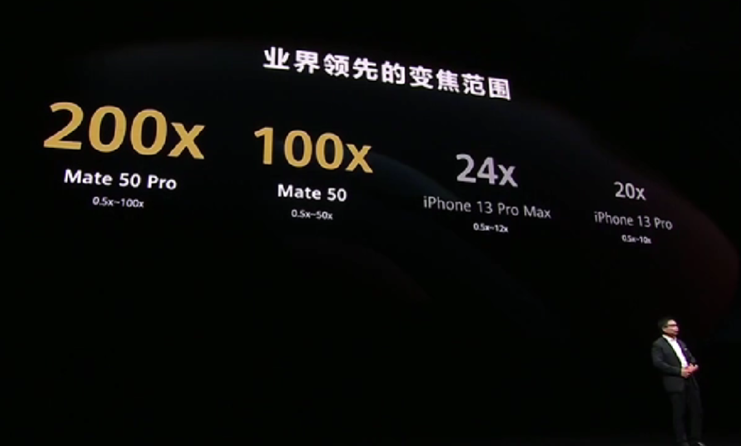 回归!华为发布 Mate 50 系列,XMAGE 影像、低轨卫星通信、全系骁龙SOC