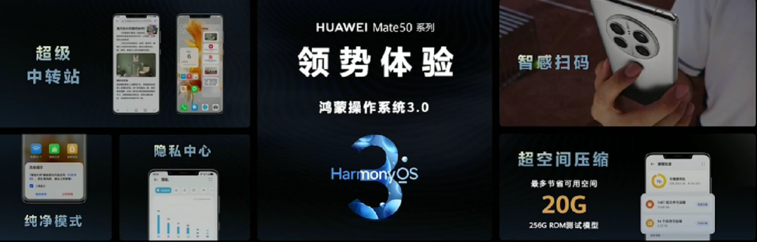 回归!华为发布 Mate 50 系列,XMAGE 影像、低轨卫星通信、全系骁龙SOC