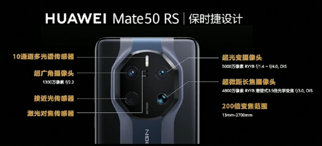 回归!华为发布 Mate 50 系列,XMAGE 影像、低轨卫星通信、全系骁龙SOC
