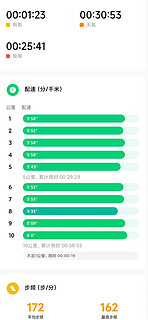 随便买买的实惠多威征途2