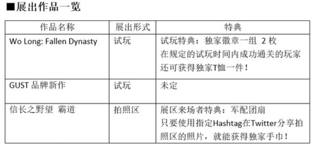 TGS 2022：光荣特库摩参展作品及节目信息公开！