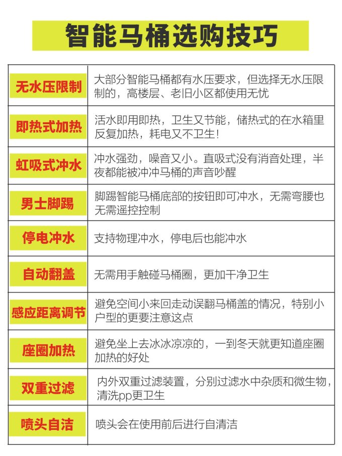 箭牌智能马桶