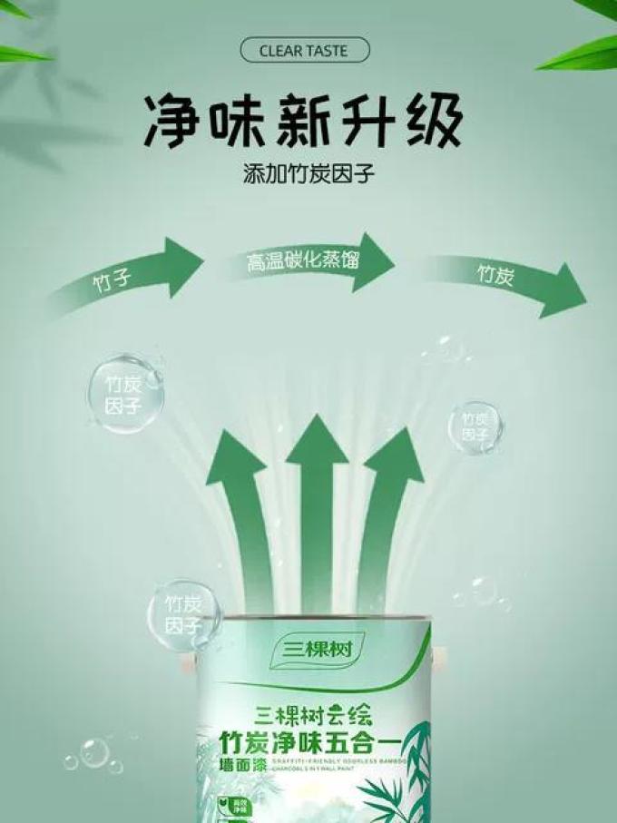 三棵树装修主材