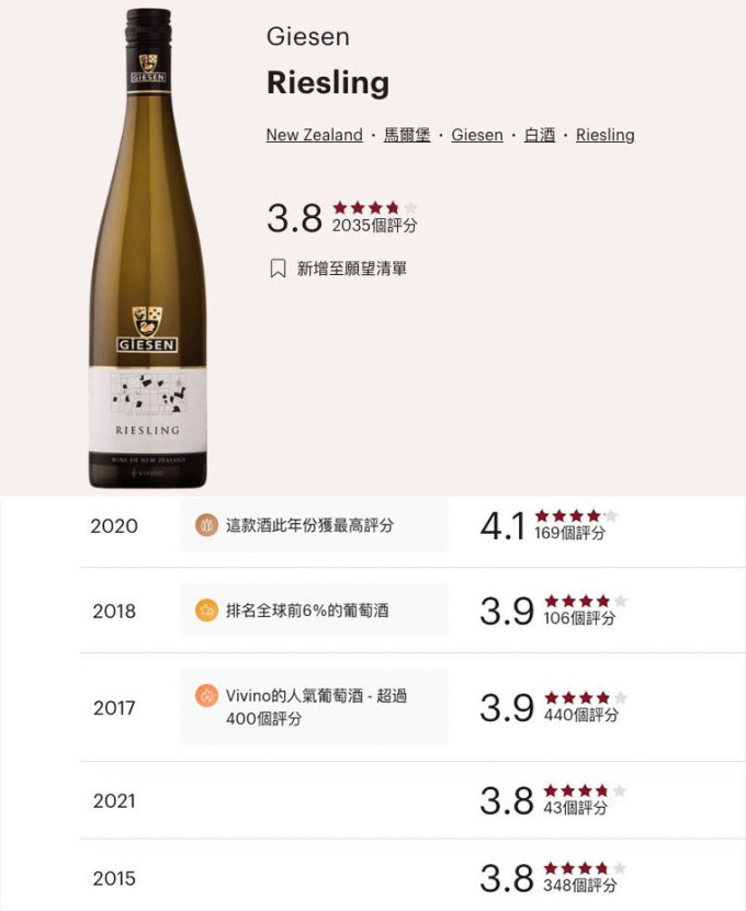 雷司令葡萄酒