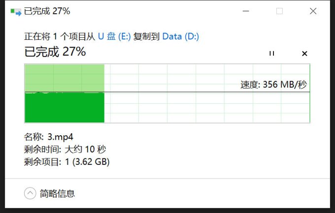 闪迪U盘