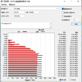 奥睿科ufsd快闪U盘，很不错，稳！