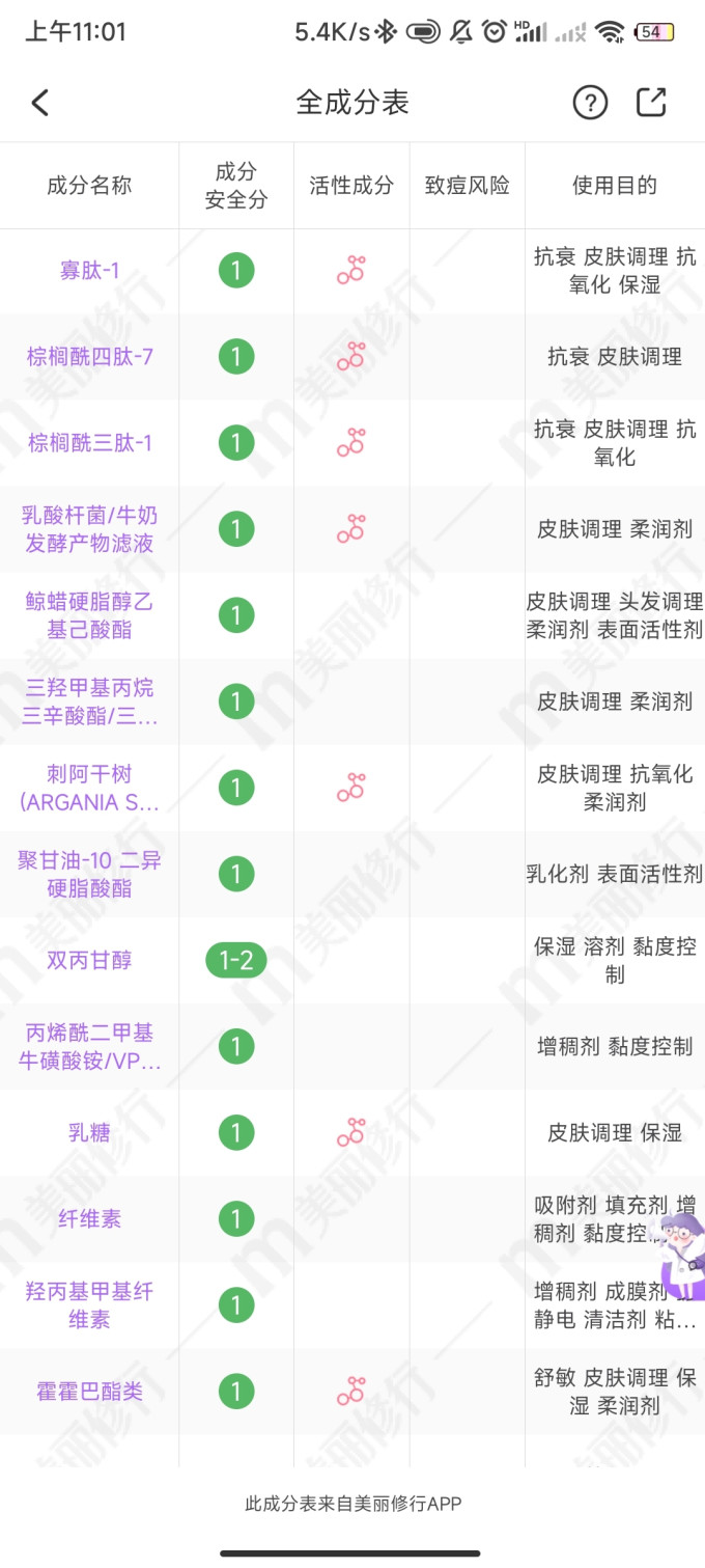 雾屿森林涂抹面膜