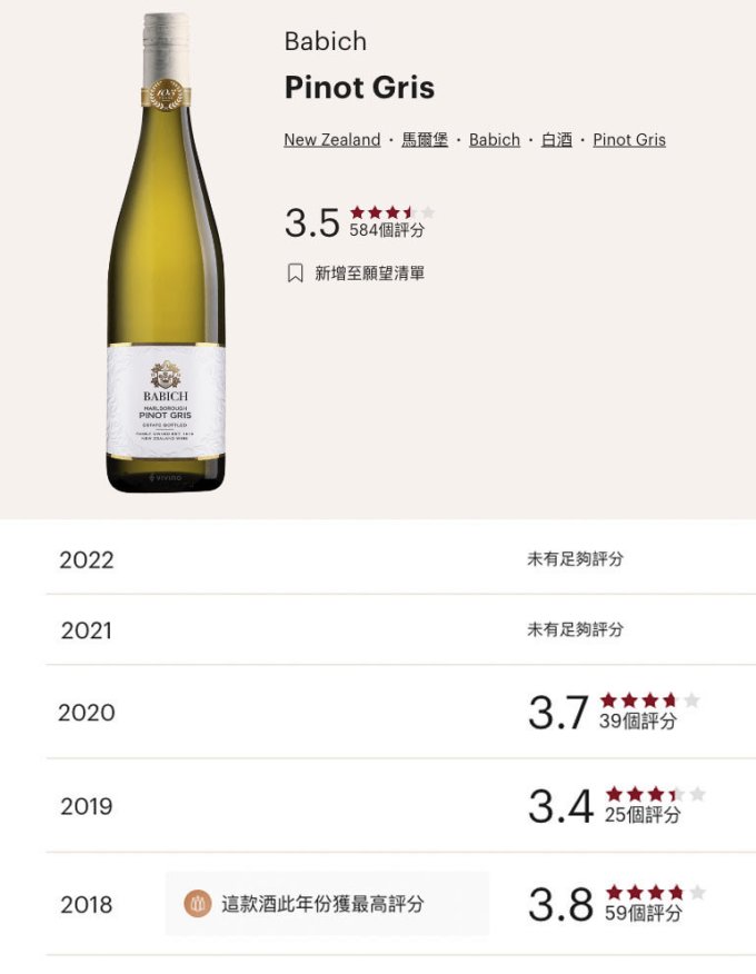 2021SIWC铜奖葡萄酒