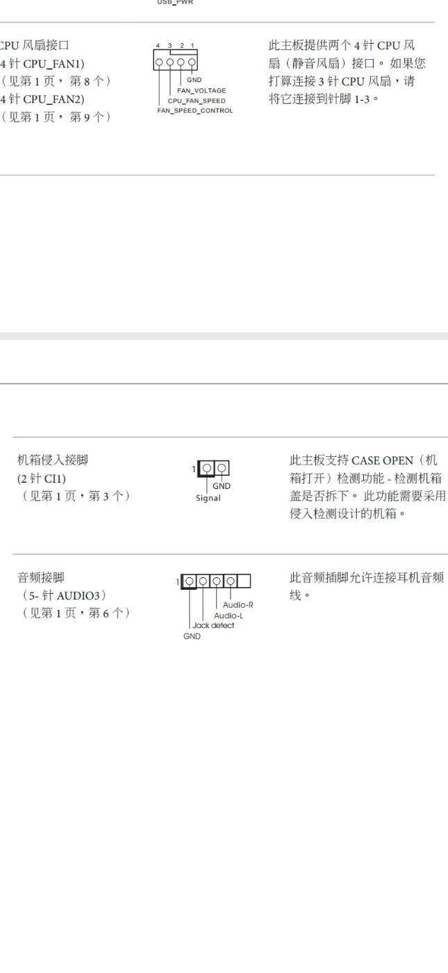 声卡音频接口