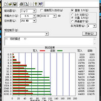 这应该是目前性价比最高的u盘了