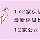 172家保司最新评级出炉，12家公司出事了......