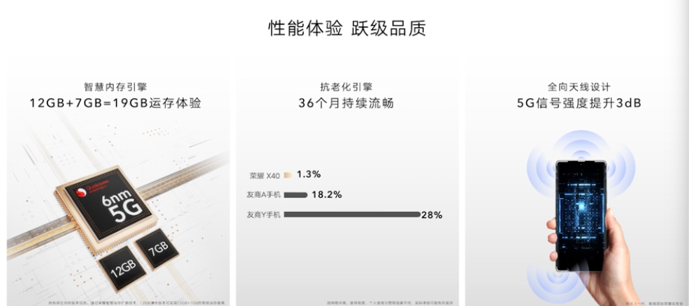 荣耀 X40 发布：轻薄长续航、守护您的家人