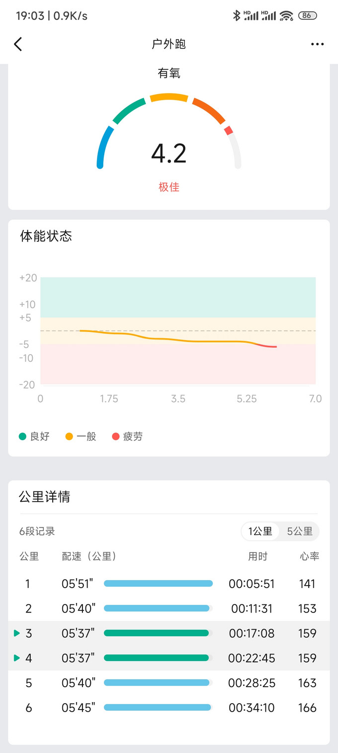 跃我智能手表