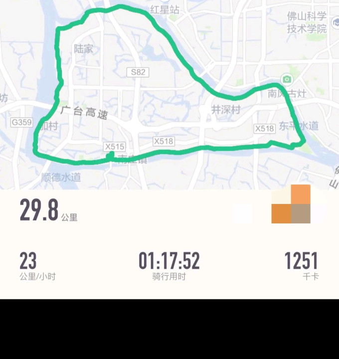 体育项目
