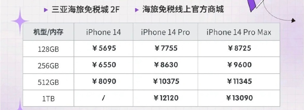 海南免税版 iPhone 14 价格公布，最低5689元起