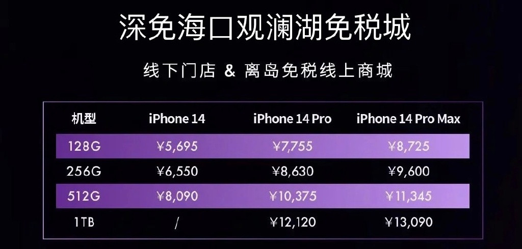 海南免税版 iPhone 14 价格公布，最低5689元起