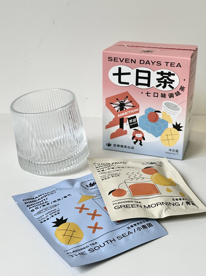 茶类