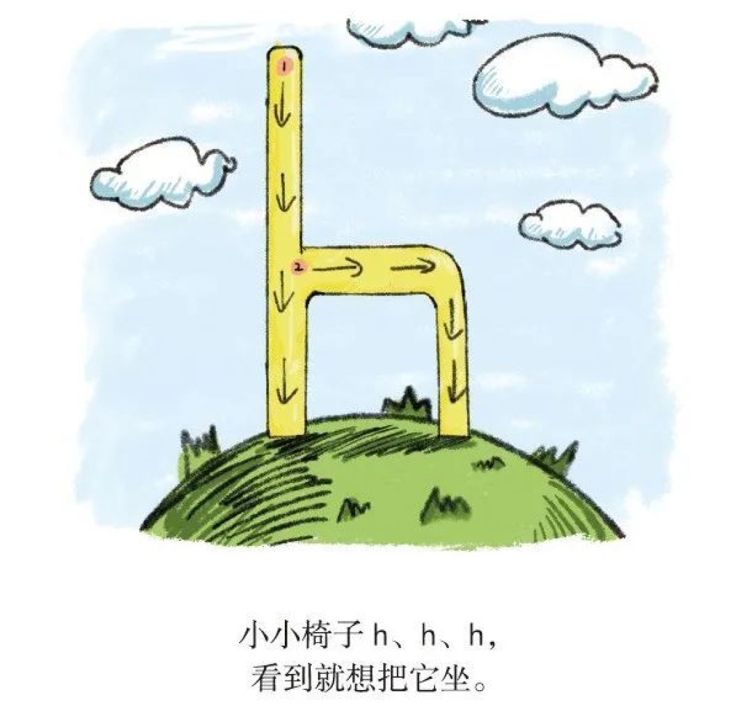 拼音要不要提前学?我向海淀名师问来了方法!