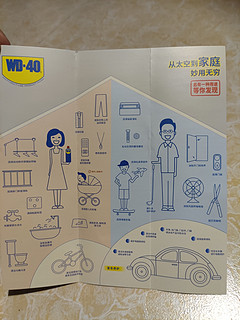 哪里不好喷哪里，wd40真的这么神奇吗？