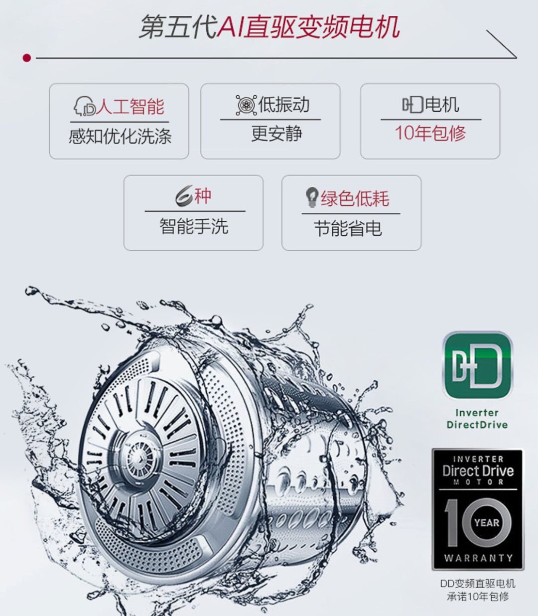 700元和2万元的洗烘到底差在哪儿？内附多款洗烘产品推荐~