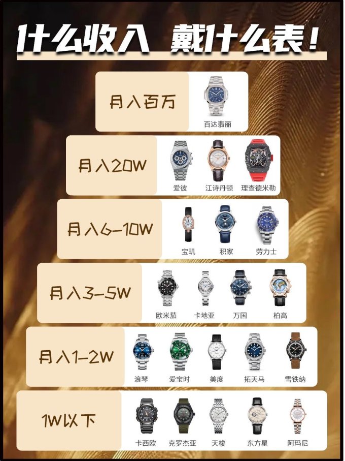 男表