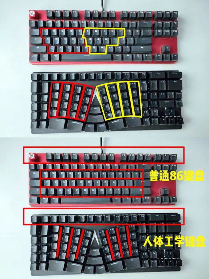 键盘