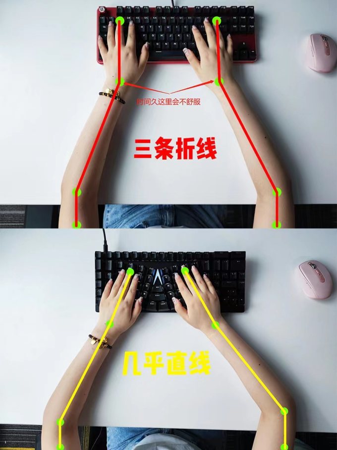 键盘