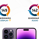  DXOMARK 公布 iPhone 14 Pro Max 各项分数：屏幕149分，位列第一　