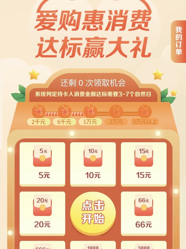 信用卡