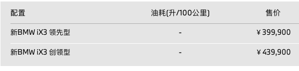 宝马新款iX3上市 售39.99-43.99万元