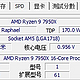 它很接近完美了，AMD R9 7950X 全面评测
