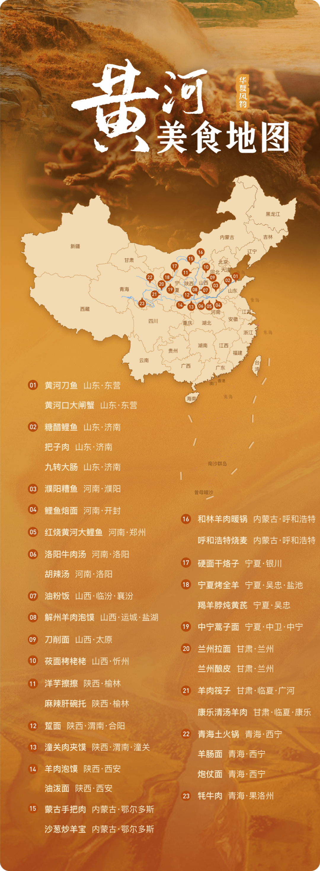 黄河美食地图 ©华夏风物 黄河美食地图 ©华夏风物