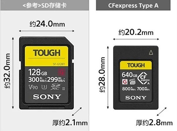 科技东风｜首批融合快充认证、英特尔13代酷睿发布、网传三星 Galaxy S23 Ultra 渲染图